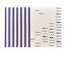 Disposable Placemats - Swimming Fish - The Hideaway